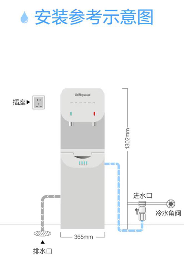 沁園商用直飲機(jī)QZ-RW4-101(VIP）