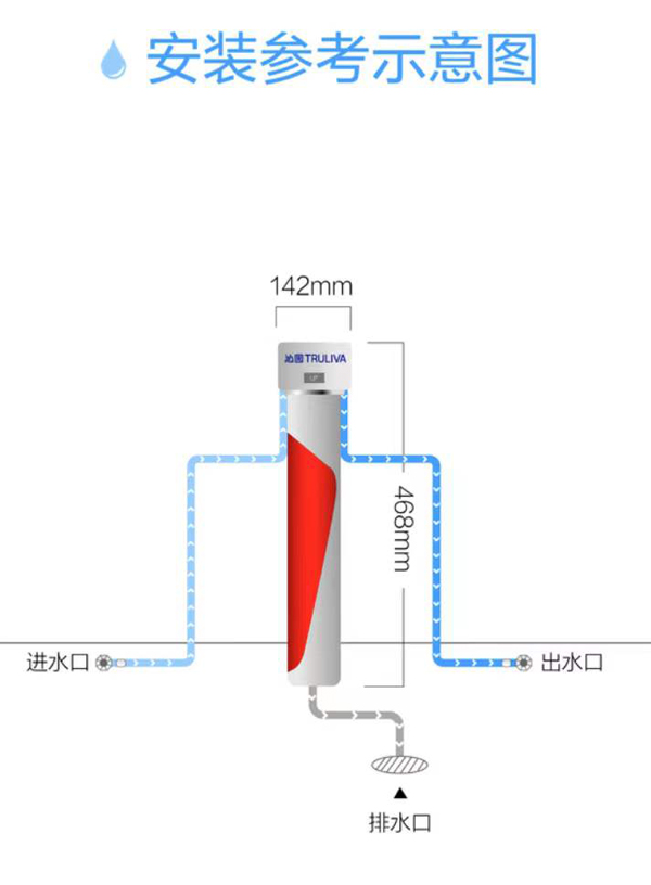 沁園商用凈水機(jī)QS-U1-BK300-13