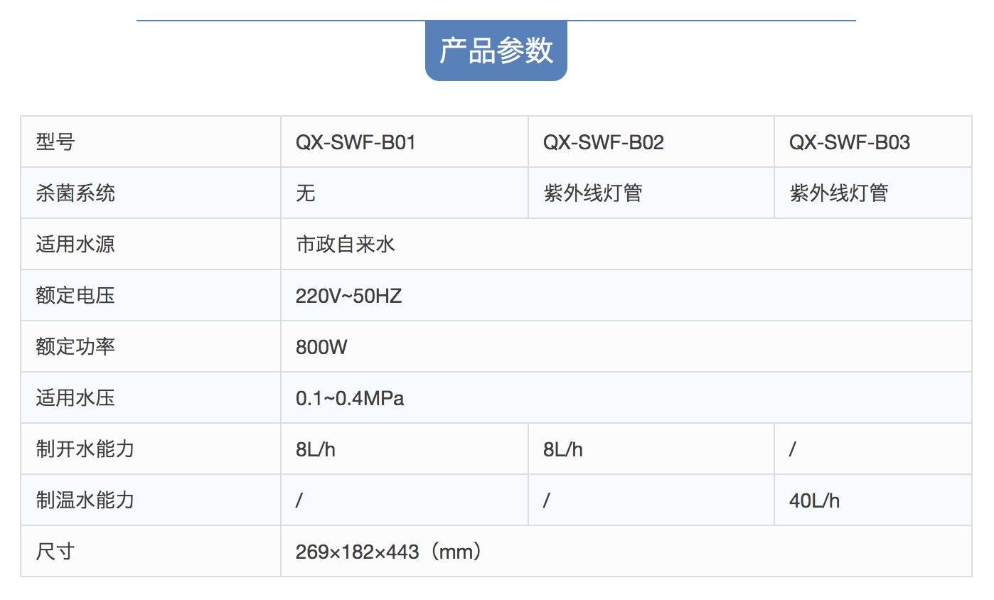 沁園商用管線機(jī)QX-SWF-B01、QX-SWF-B02、QX-SWF-B03