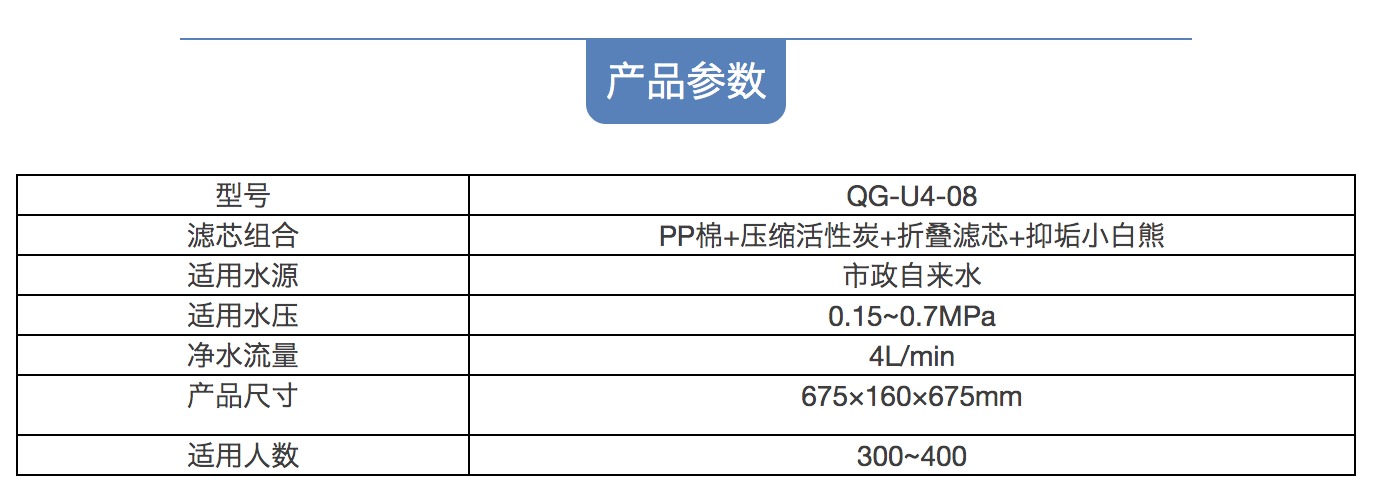 沁園商用凈水機(jī)凈水設(shè)備QG-U4-08