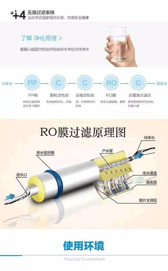 沁園商用直飲機(jī)QS-ZRW-L41（即CD2(簡(jiǎn)易)）